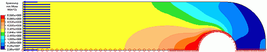 Datei:Software FEM - Tutorial - Belastung - Multiphysics - manuell - strukturiertes Netz - Mises Ergebnis.gif