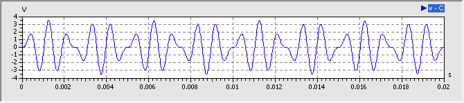 Datei:Software SimX - Einfuehrung - Elektro-Chaos - C-Diode - Experiment uC lin fremderregt 1000Hz.gif