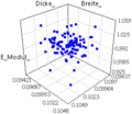 Vorschaubild der Version vom 08:45, 24. Feb. 2015