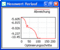 Vorschaubild der Version vom 09:47, 9. Sep. 2011